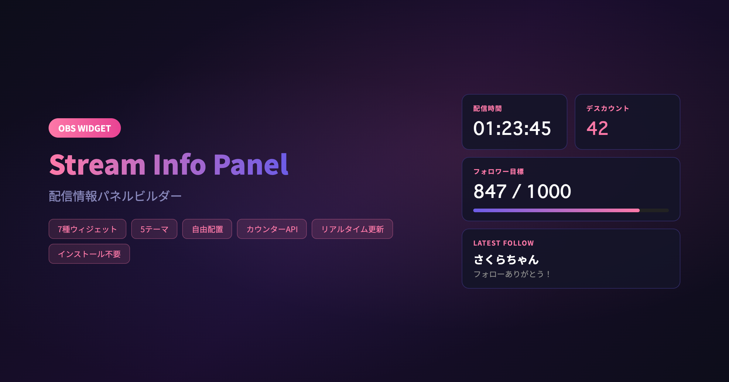 Stream Info Panel - OBS 情報パネルツール