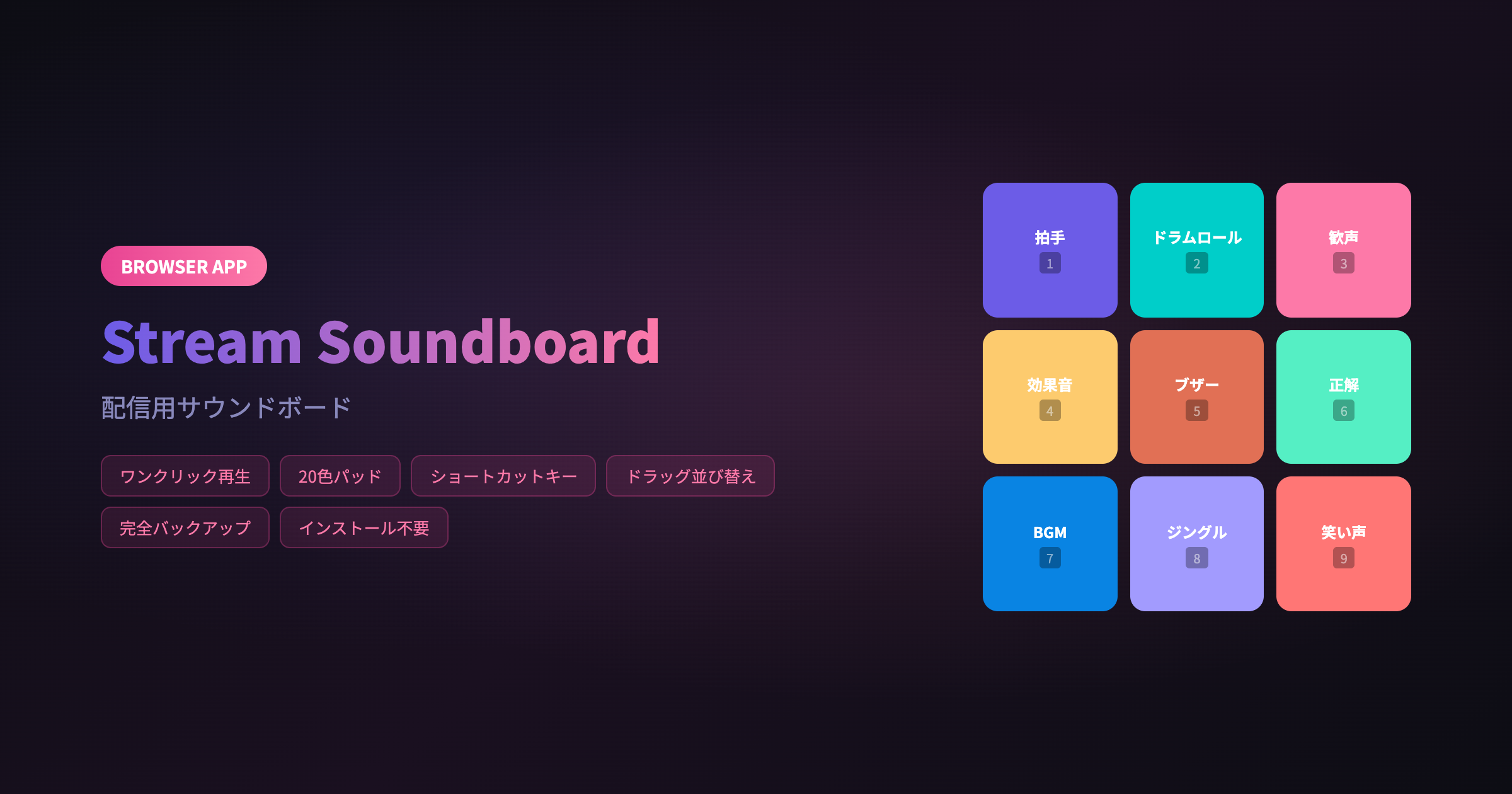 Stream Soundboard - OBS サウンドボードツール